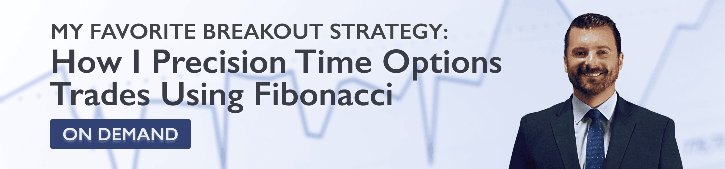 My Favorite Breakout Strategy: How I Precision Time Options Trades Using Fibonacci
