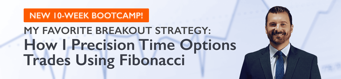 My Favorite Breakout Strategy: How I Precision Time Options Trades Using Fibonacci